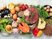 Foods High in Potassium keto Foods High in Potassium keto